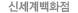 �ż����ȭ��